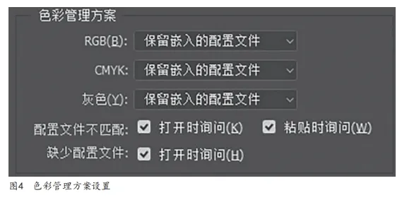 Photoshop在印前图像处理中的应用(图4)