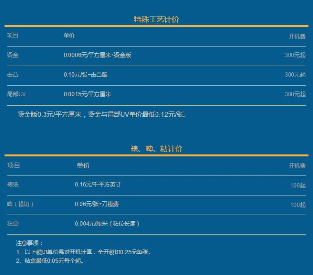 彩盒报价有哪些实用技巧？一文详解（建议收藏）(图13)