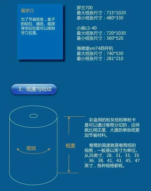 彩盒报价有哪些实用技巧？一文详解（建议收藏）(图8)
