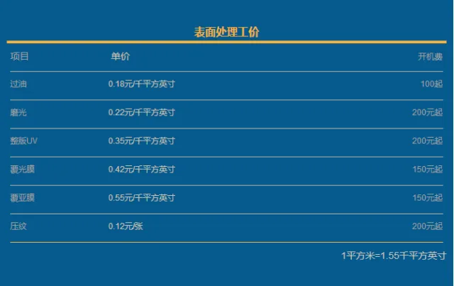 彩盒报价有哪些实用技巧？一文详解（建议收藏）(图12)