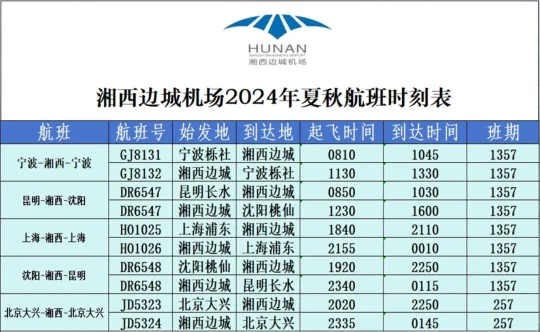 湘西飞上海、飞昆明、飞沈阳！通航！(图6)
