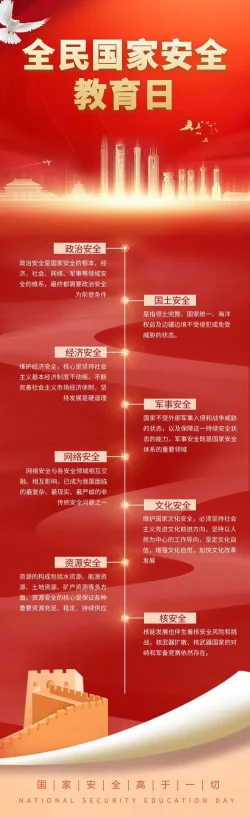 “4、15”国家安全日(图7)