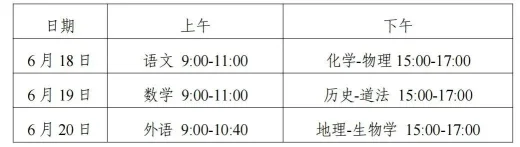关注丨明日开考！首次省级统一命题！一图读懂(图1)