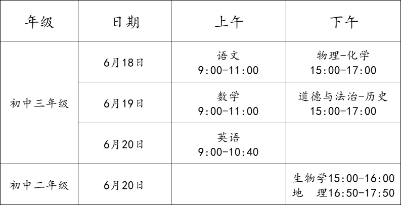 关注丨明日开考！首次省级统一命题！一图读懂(图2)