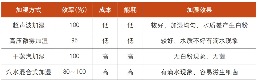 书刊容易“书口不齐”，优化这个系统轻松解决！(图2)