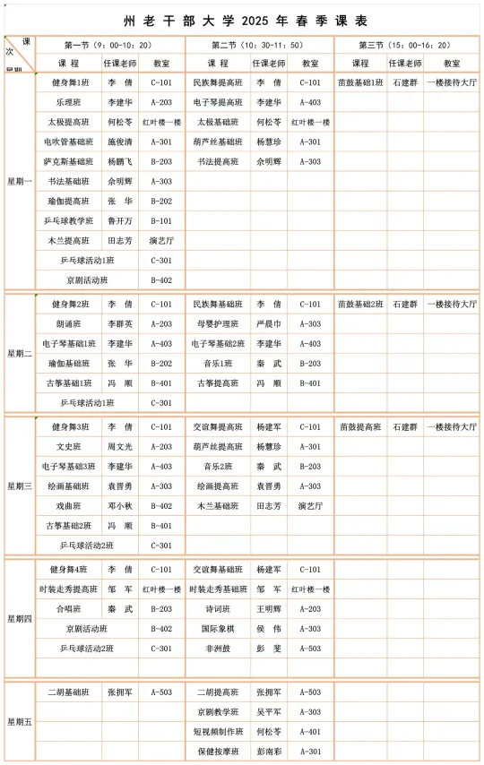 湘西州老干部大学2025年春季学期开学通知(图2)