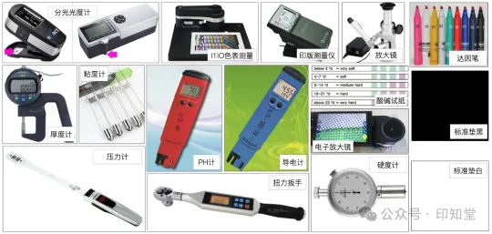 如何实施胶印印刷标准化管理？(图1)
