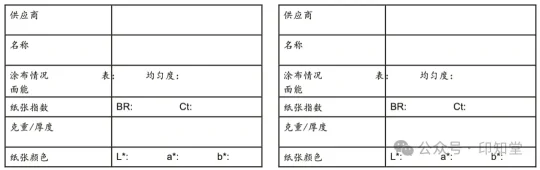 如何实施胶印印刷标准化管理？(图13)
