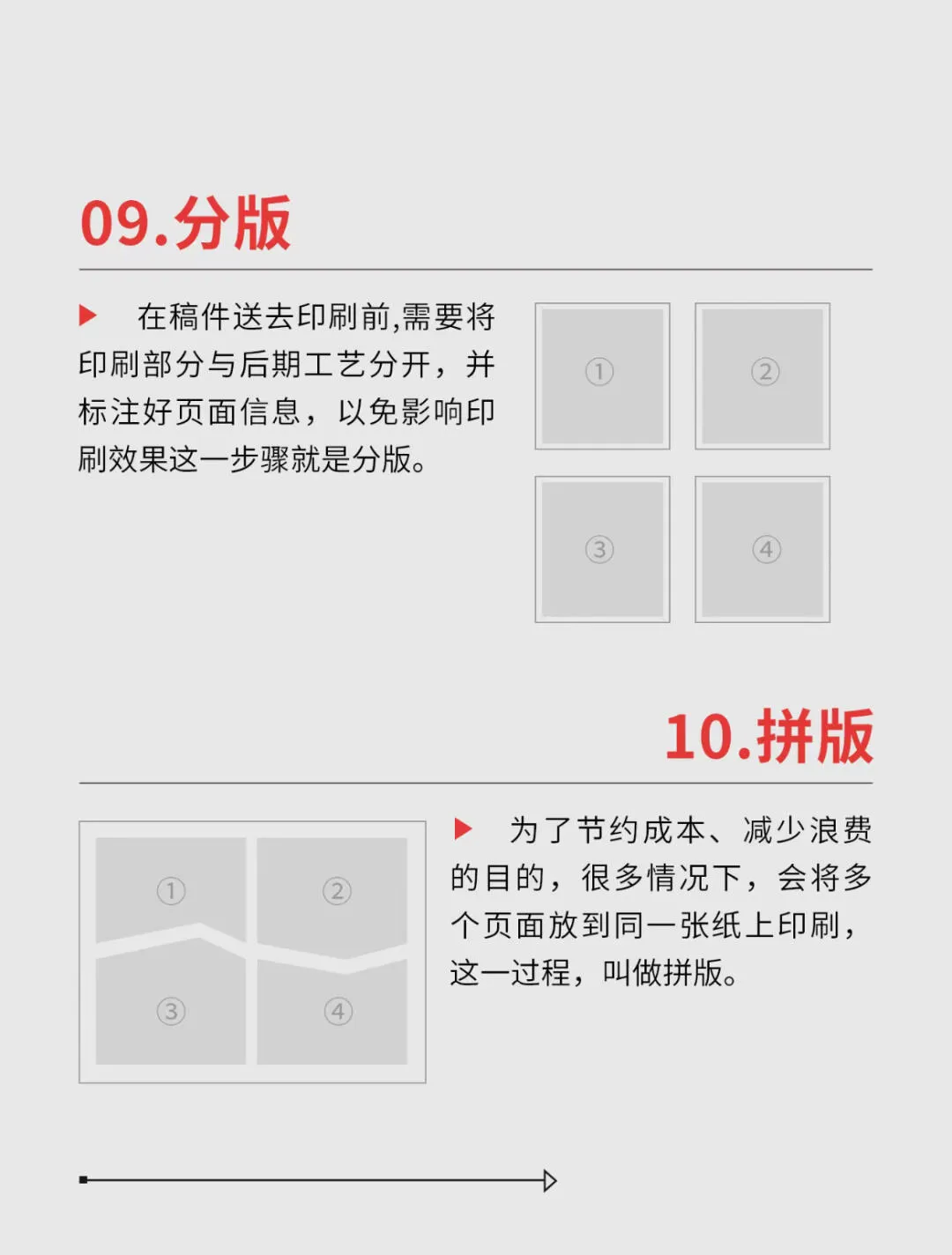18种印刷术语！看完能懂！(图6)