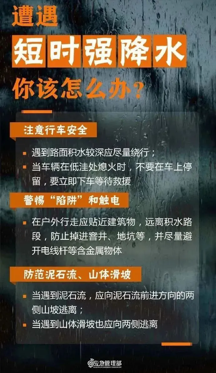 暴雨天气下印刷企业如何才能将损失降到最低？(图1)