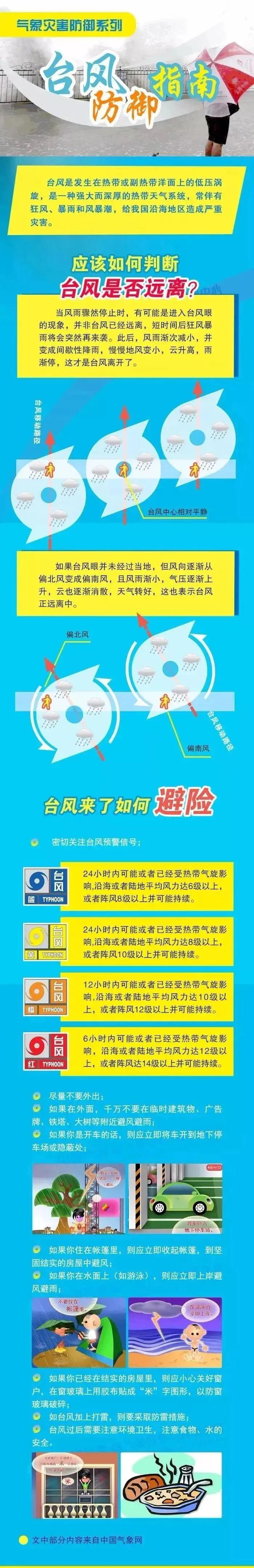 暴雨天气下印刷企业如何才能将损失降到最低？(图2)