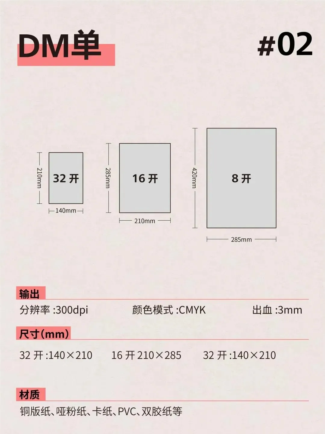设计师必备！14 种常用广告物料尺寸大全，新手入门必看!(图2)