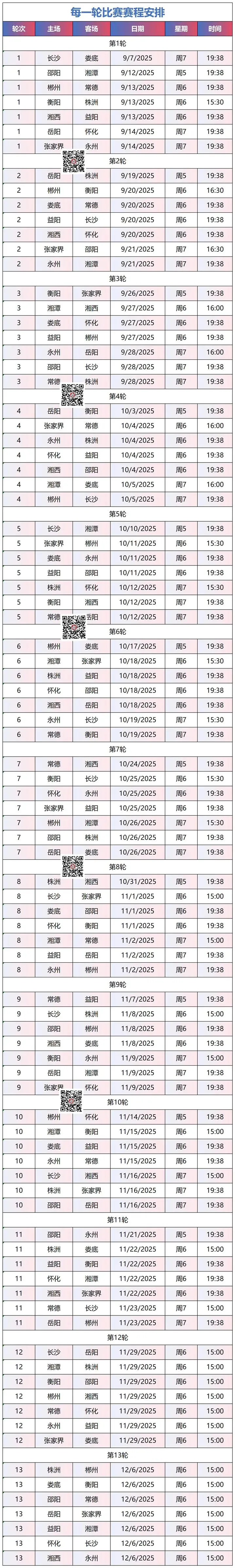 湘超联赛2025年赛季赛程安排表(图1)