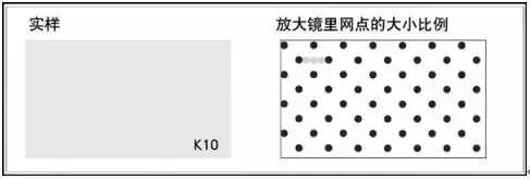 印刷知识-网点看色(图12)