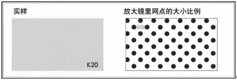 印刷知识-网点看色(图14)