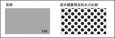 印刷知识-网点看色(图20)