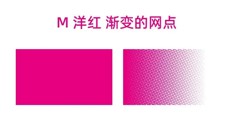 印刷知识-网点看色(图24)