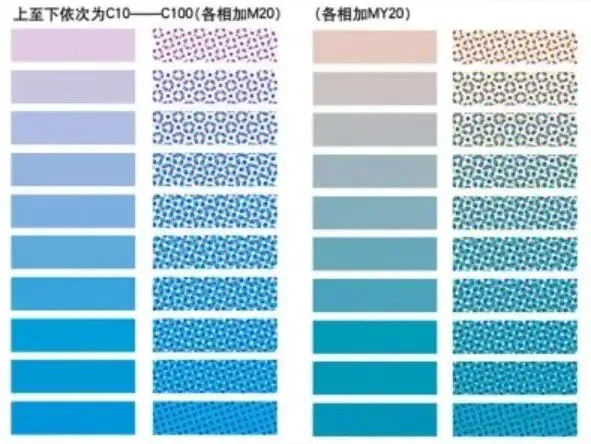 印刷知识-网点看色(图31)