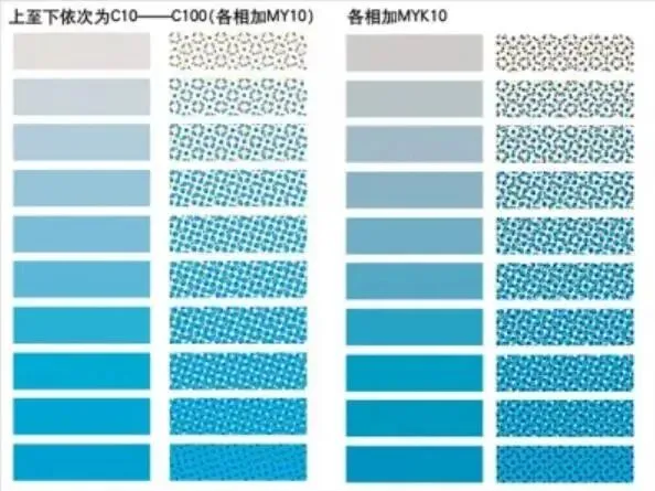 印刷知识-网点看色(图30)