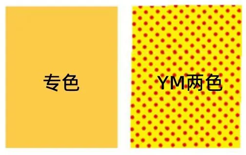 印刷知识-网点看色(图34)