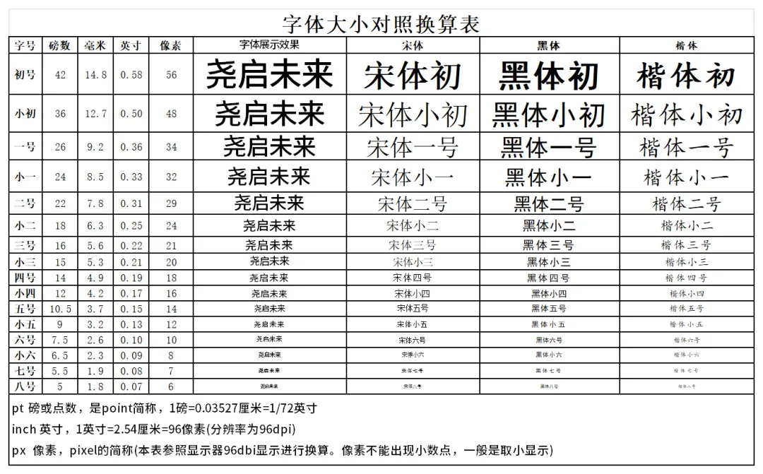 印刷知识-线条运用(图2) 印刷知识-线条运用(图1)