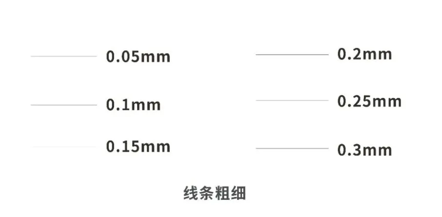 印刷知识-线条运用(图4) 印刷知识-线条运用(图3)