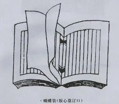 设计知识-书籍常用装订方式(从古到今)(图9) 从古至今书籍常用装订方式(图4)