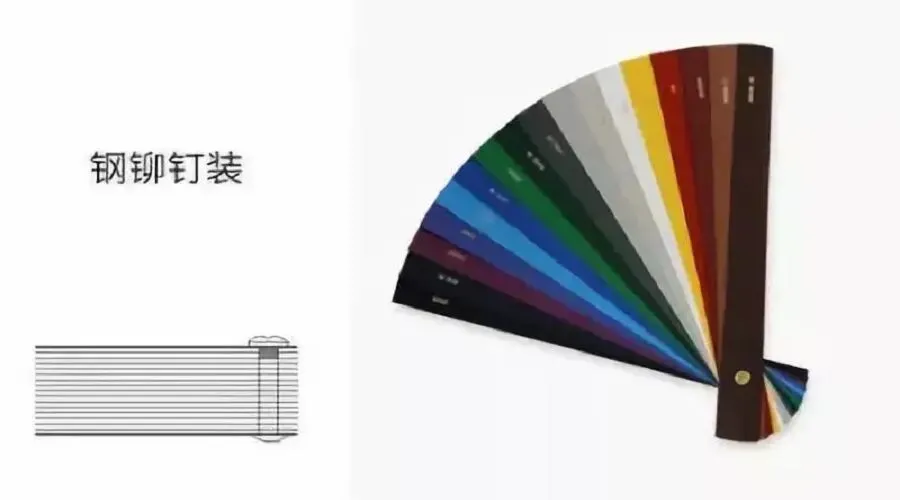 设计知识-书籍常用装订方式(从古到今)(图26) 从古至今书籍常用装订方式(图13)