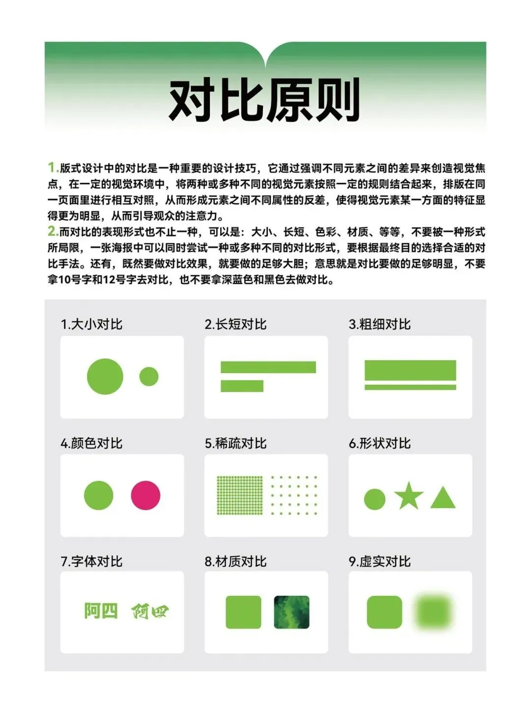 版式设计！离不开对比！(图1)