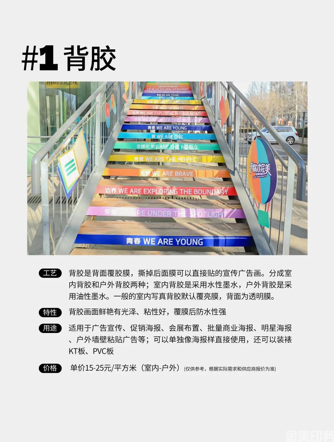 15种广告喷绘常见的物料！(图2)