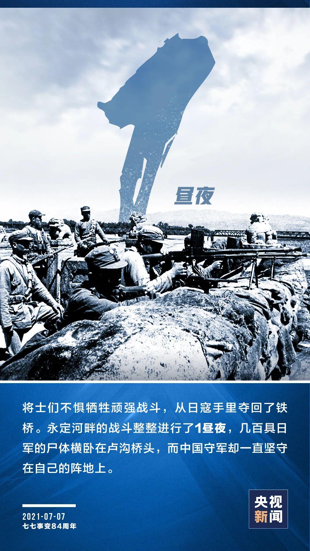 这一天，每个中国人都不能忘记！(图4)