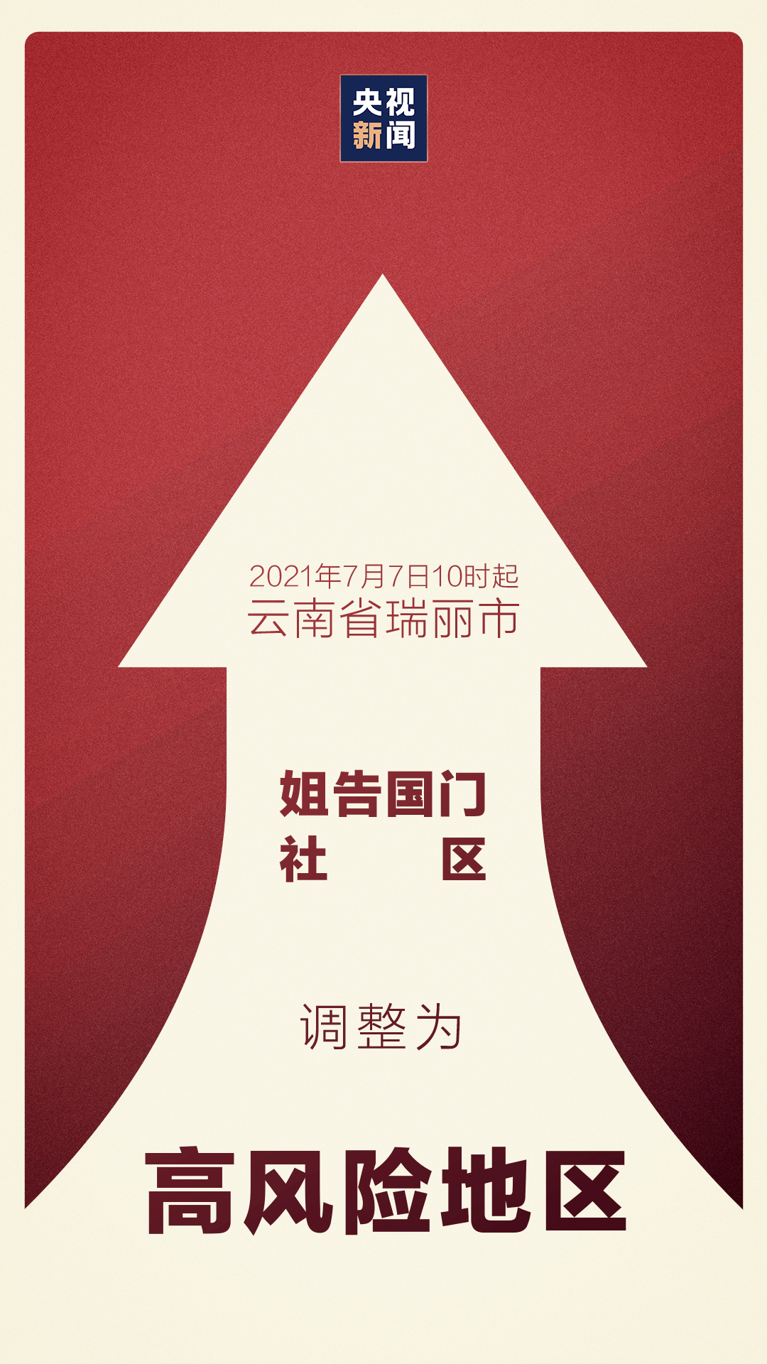 云南瑞丽一地升为高风险(图1)
