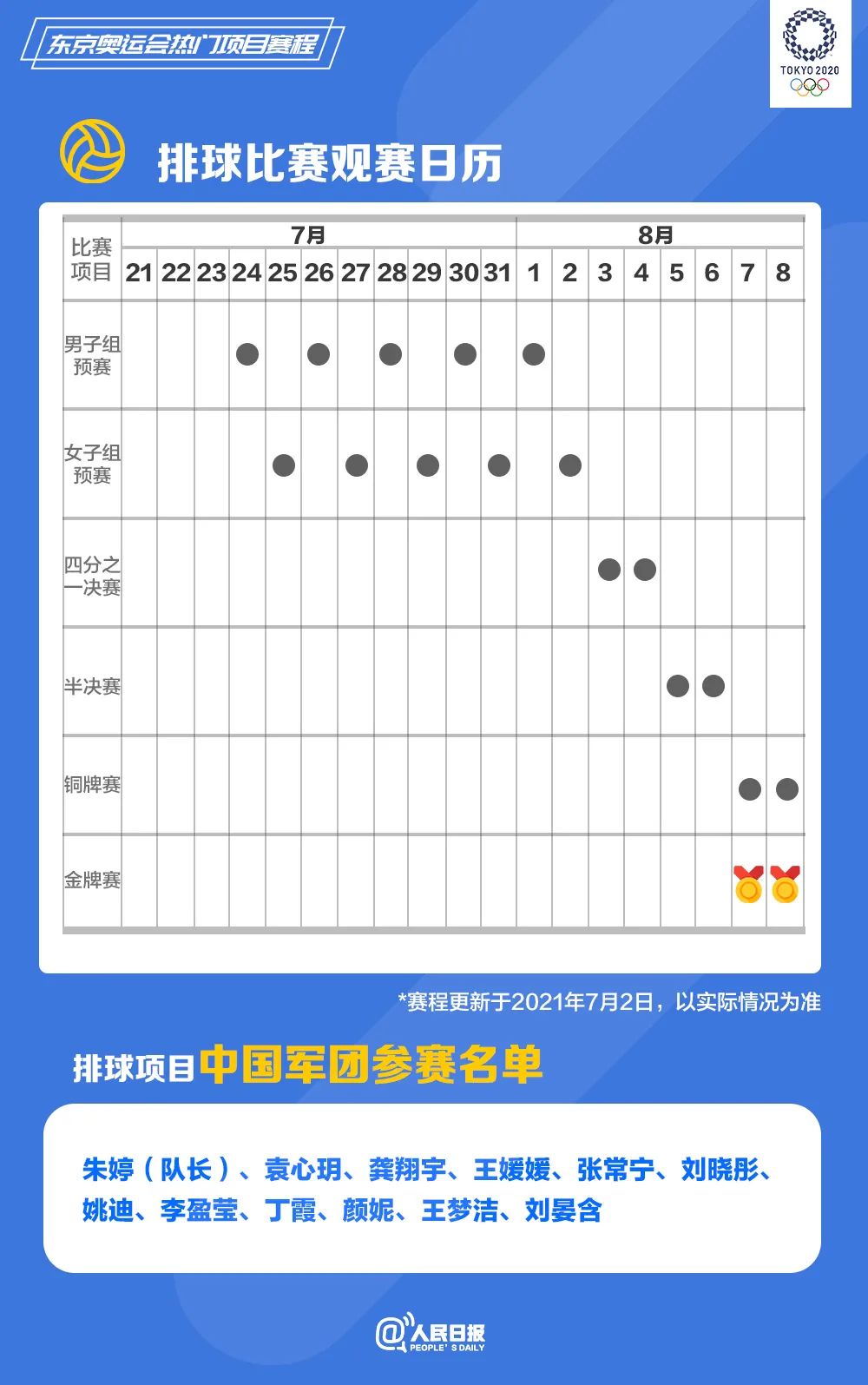 速速收藏！东京奥运会热门项目观赛日历来了(图8)