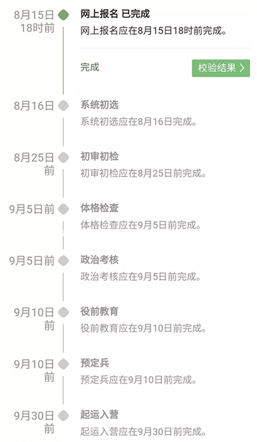 转发提醒！2021下半年征兵报名进入倒计时！(图3)