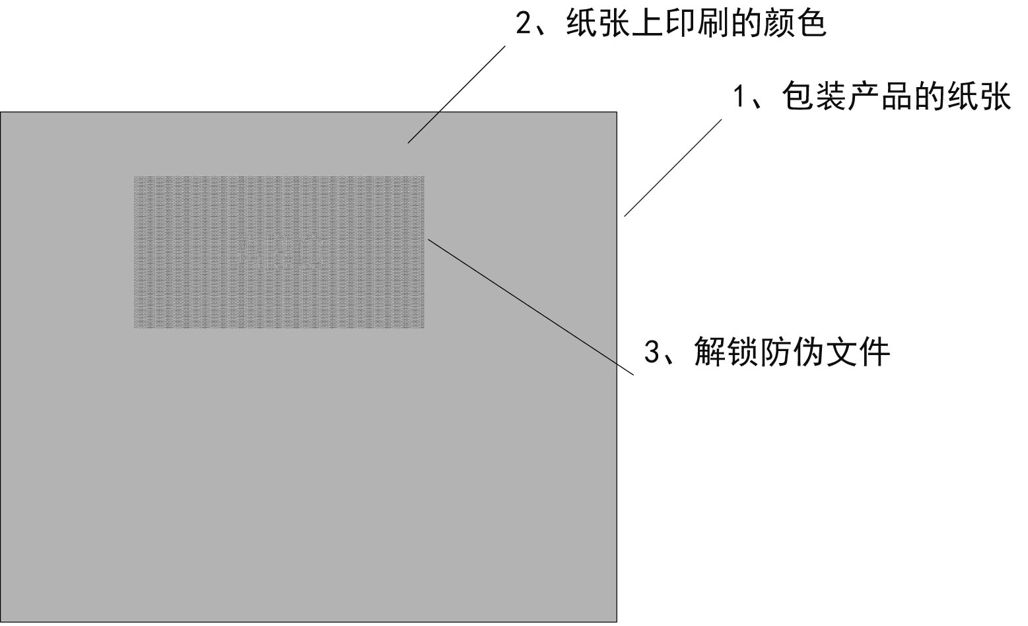 只需PS即可制作的解锁防伪图文，省钱秘笈快来get！(图10)