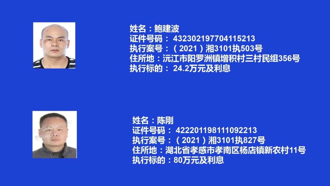 失信曝光┃吉首市人民法院关于发布失信被执行人名单信息的公告（第七期）(图10)