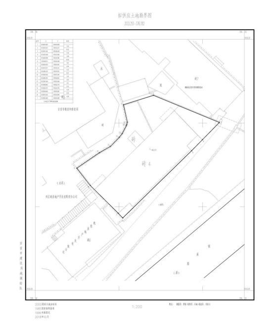 吉首市小宗地即将公开供应(图6)