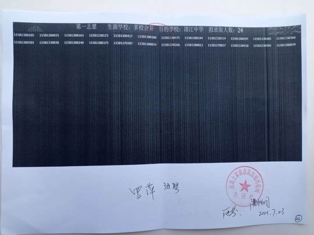 2021年吉首城区小升初电脑摇号结果公示(图22)