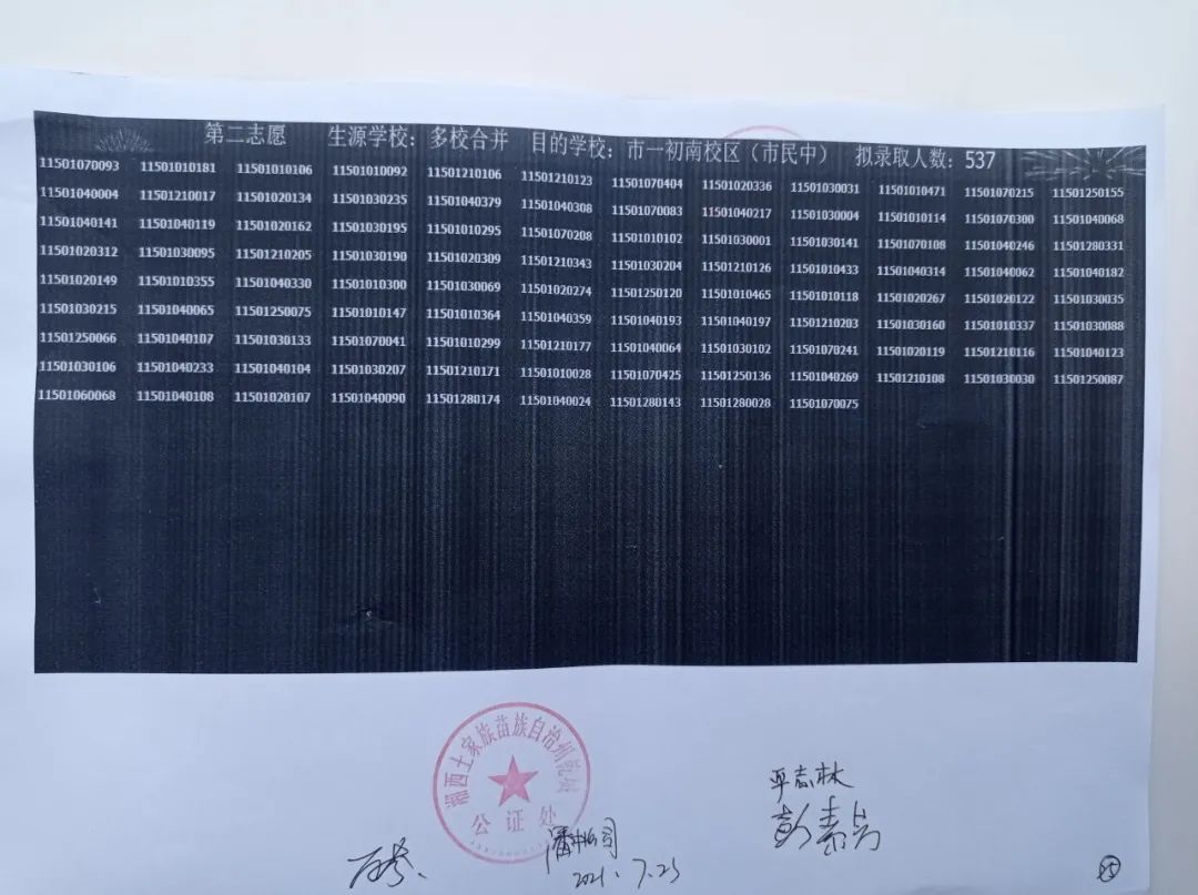 2021年吉首城区小升初电脑摇号结果公示(图25)