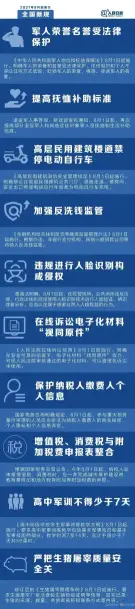 2021年8月1日起，这些新规将影响你的生活(图1)