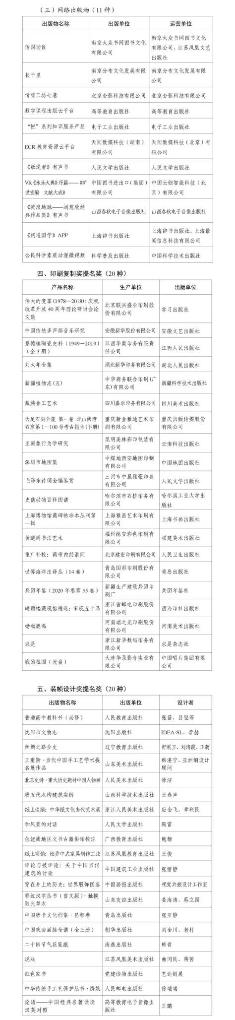 祝贺!湖南省这些单位和人物获第五届出版政府奖(图7)