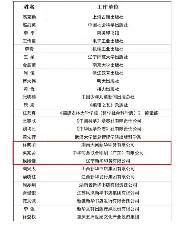 第五届中国出版政府奖获奖名单公布；劲嘉股份上半年净利润5.04亿元；中国邮政将采购近30万个纸箱(图3)