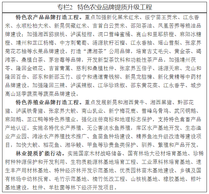 关于印发《湘西地区“十四五”产业发展规划》的通知(图10)