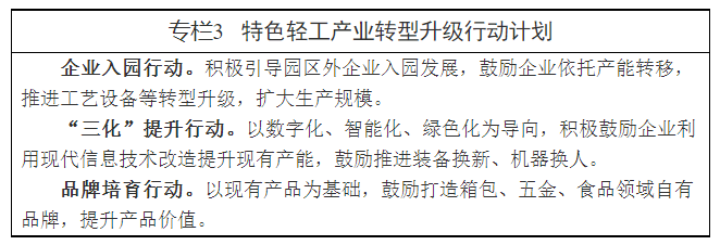 关于印发《湘西地区“十四五”产业发展规划》的通知(图11)
