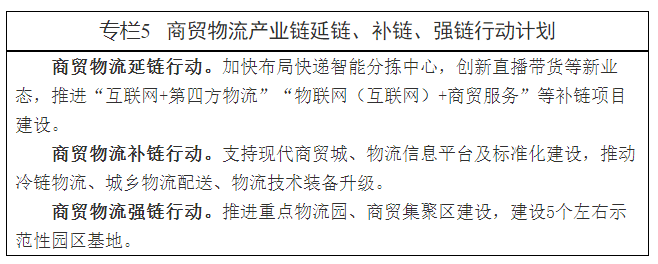 关于印发《湘西地区“十四五”产业发展规划》的通知(图13)