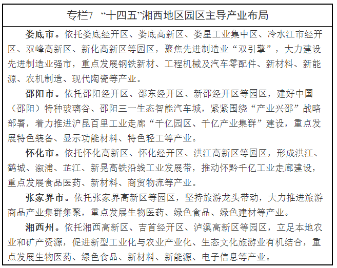 关于印发《湘西地区“十四五”产业发展规划》的通知(图17)