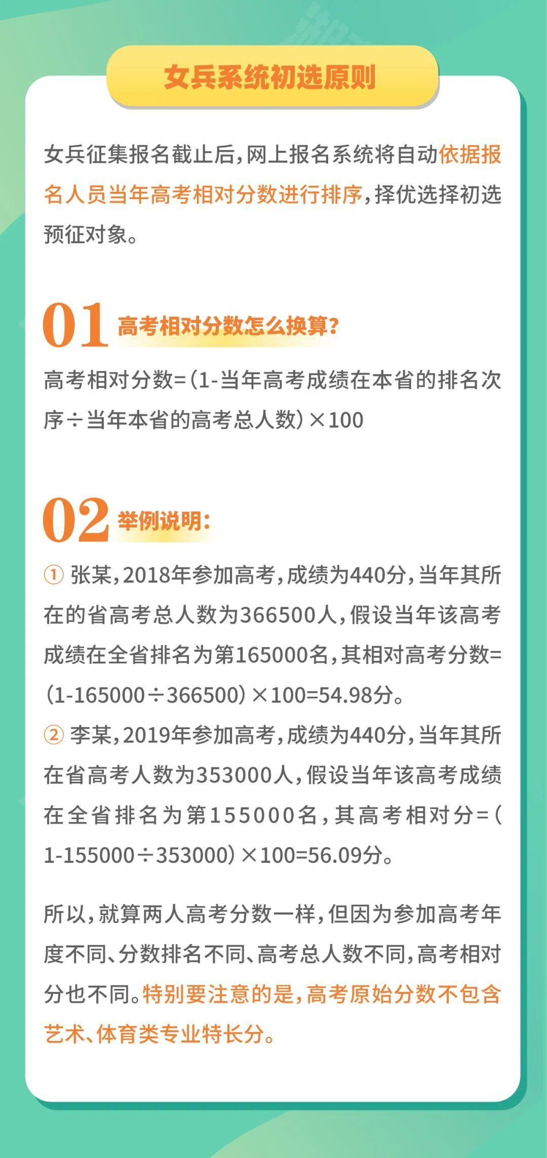 女兵初选结果公布，你关心的问题都在这里！（附入围分数线）(图2)