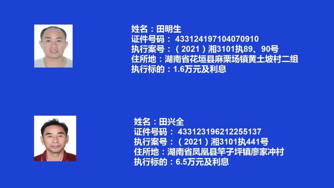 失信曝光┃吉首市人民法院关于发布失信被执行人名单信息的公告(第八期)(图2) 失信曝光┃吉首市人民法院关于发布失信被执行人名单信息的公告(第八期)(图1)