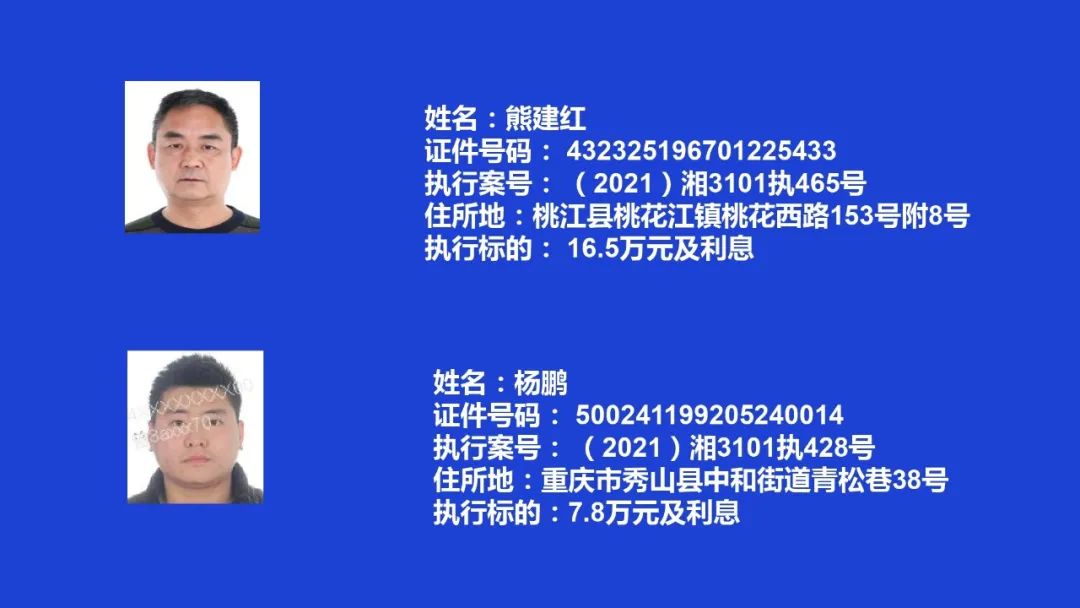失信曝光┃吉首市人民法院关于发布失信被执行人名单信息的公告(第八期)(图7) 失信曝光┃吉首市人民法院关于发布失信被执行人名单信息的公告(第八期)(图6)