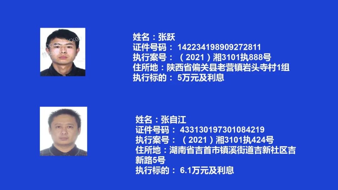 失信曝光┃吉首市人民法院关于发布失信被执行人名单信息的公告(第八期)(图9) 失信曝光┃吉首市人民法院关于发布失信被执行人名单信息的公告(第八期)(图8)